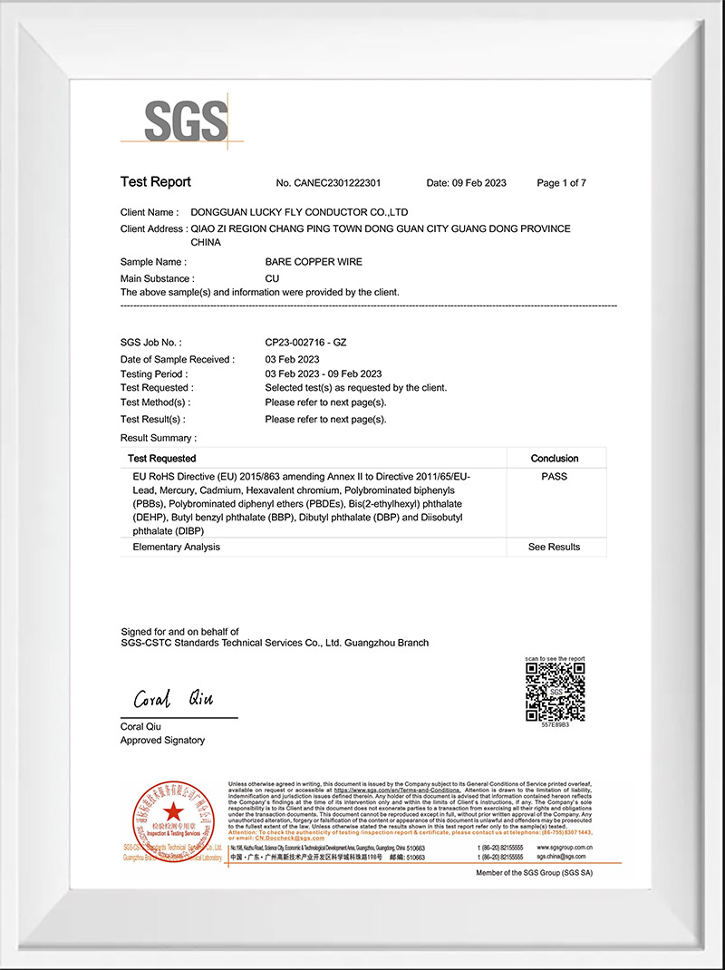 Copper wire mix report