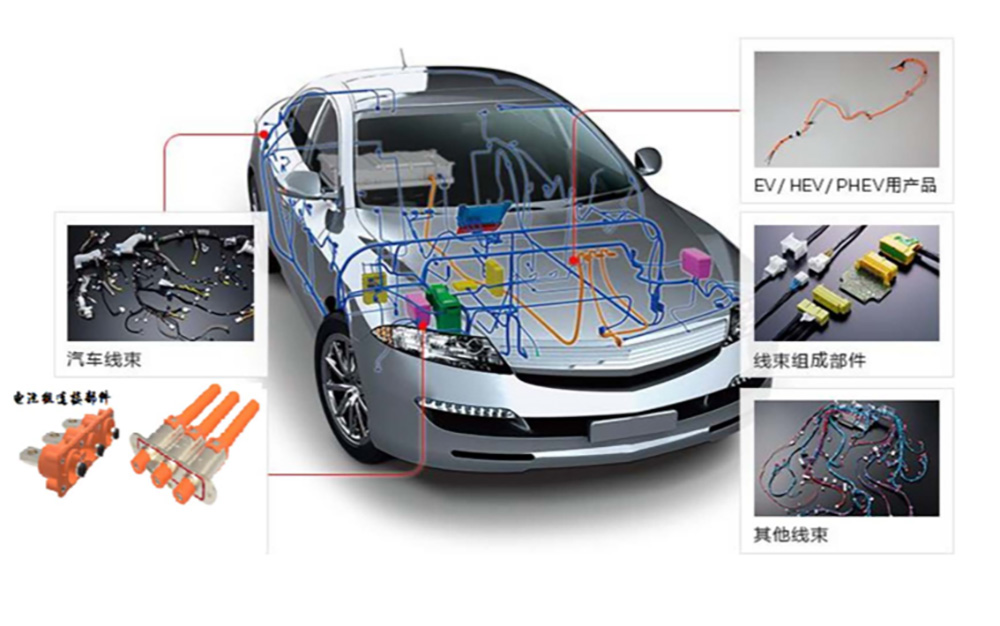 New energy vehicles-01 (2)